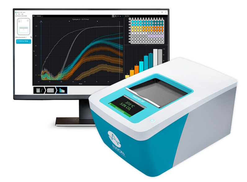 Maestro ZHT with Data