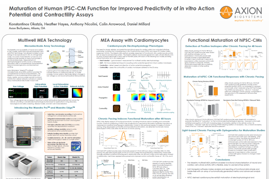 2019 SPS Poster on cardiomyocyte pacing with microelectrode array