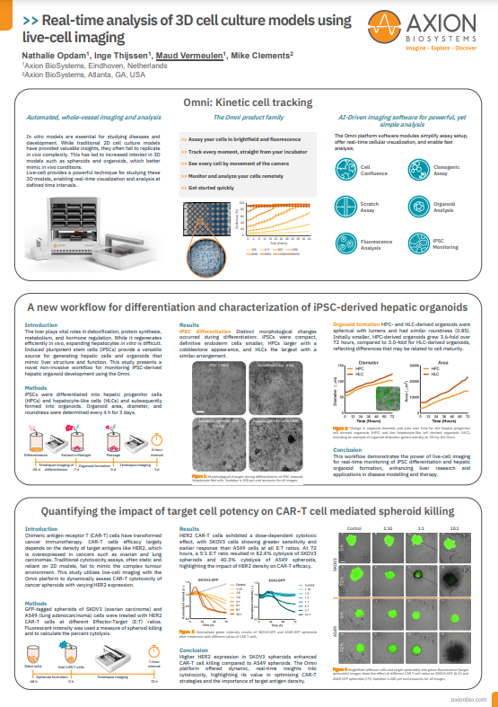 WORD+ 2025 Poster Axion Bio