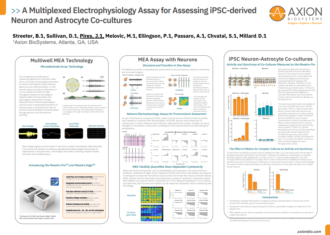 A Multiplexed Electrophysiology Assay for Assessing iPSC-derived Neuron and Astrocyte Co-cultures