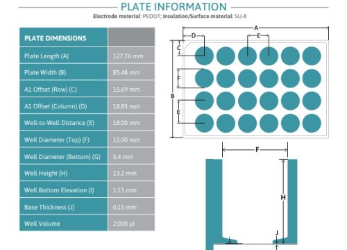 LUMOS MEA 24 DATASHEET