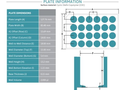 LUMOS OPTICLEAR 24 DATASHEET