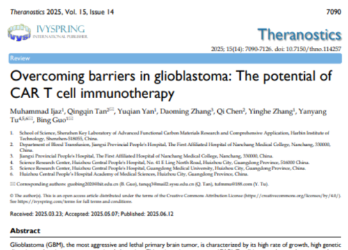 Theranostics, 06 June 2025