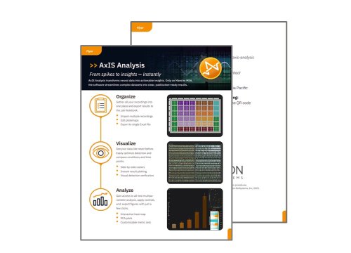 AxIS Analysis Flyer